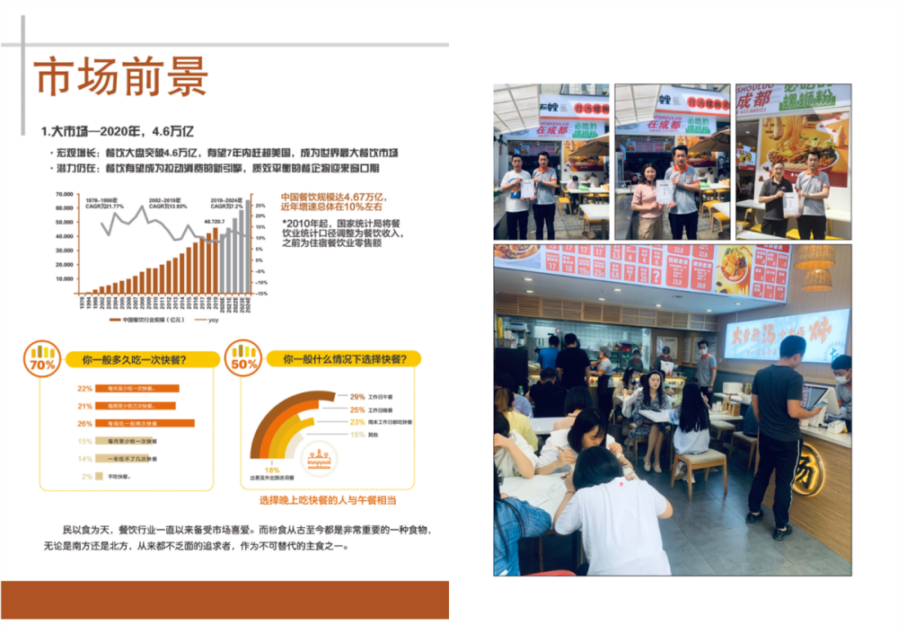 解说！投资创业加盟