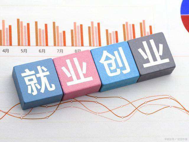 热点！怎么创业呢白手起家