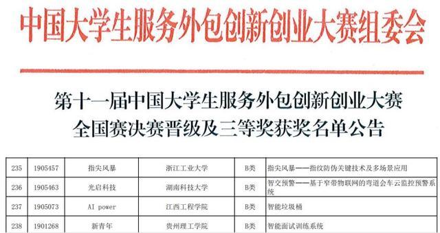 常见问题！河南大学生创业贷款