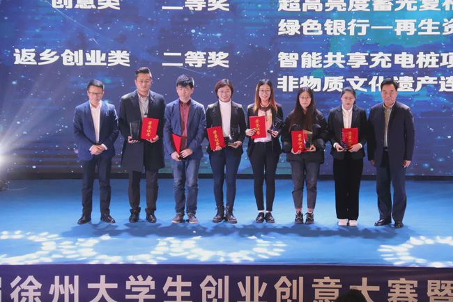 常见问题！徐州大学生创业网