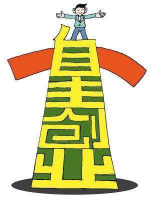 小知识！农村如何创业