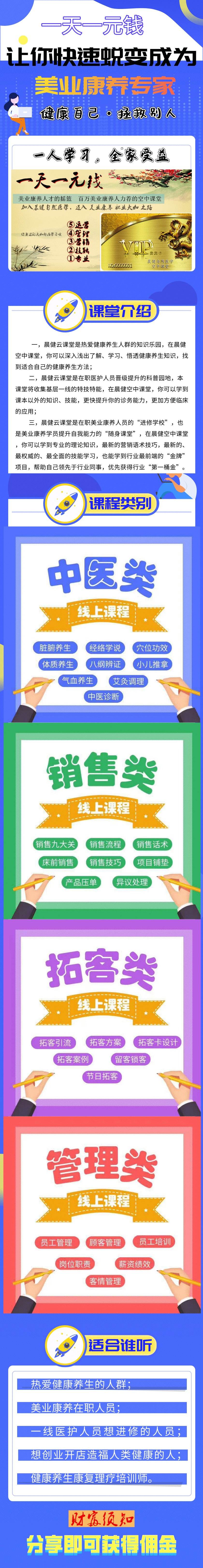 解说！投资创业加盟