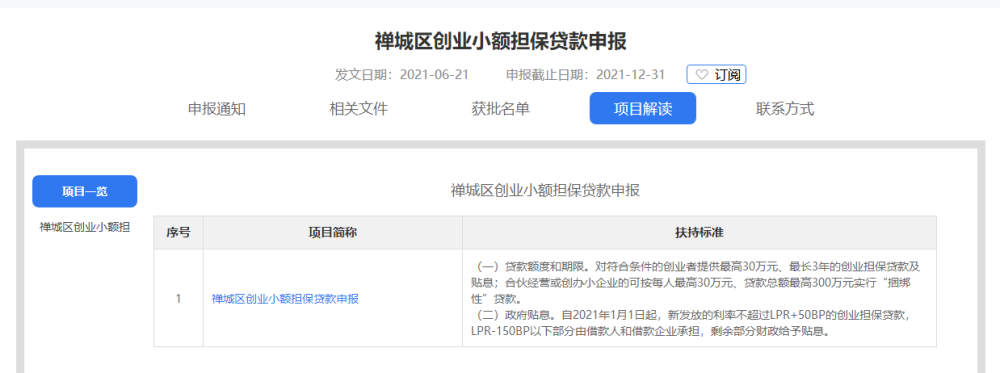 相关！创业贷款政策