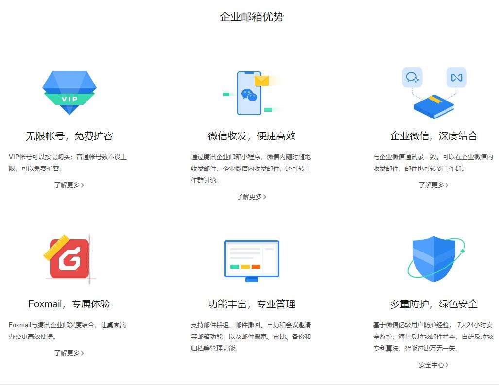 常见问题！网上创业项目