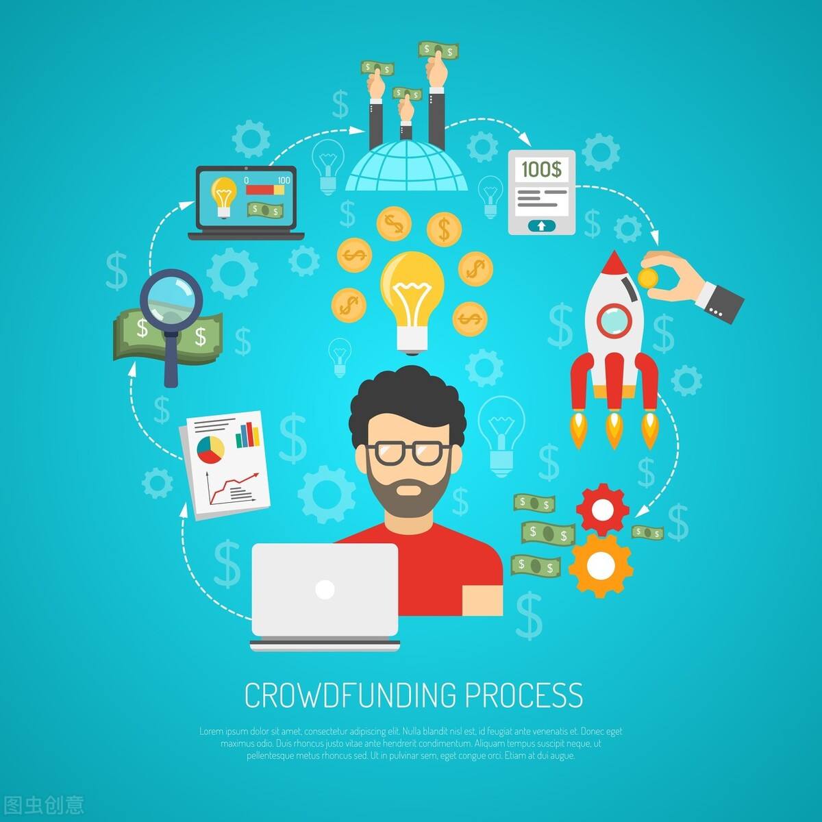 相关！怎样创业赚钱