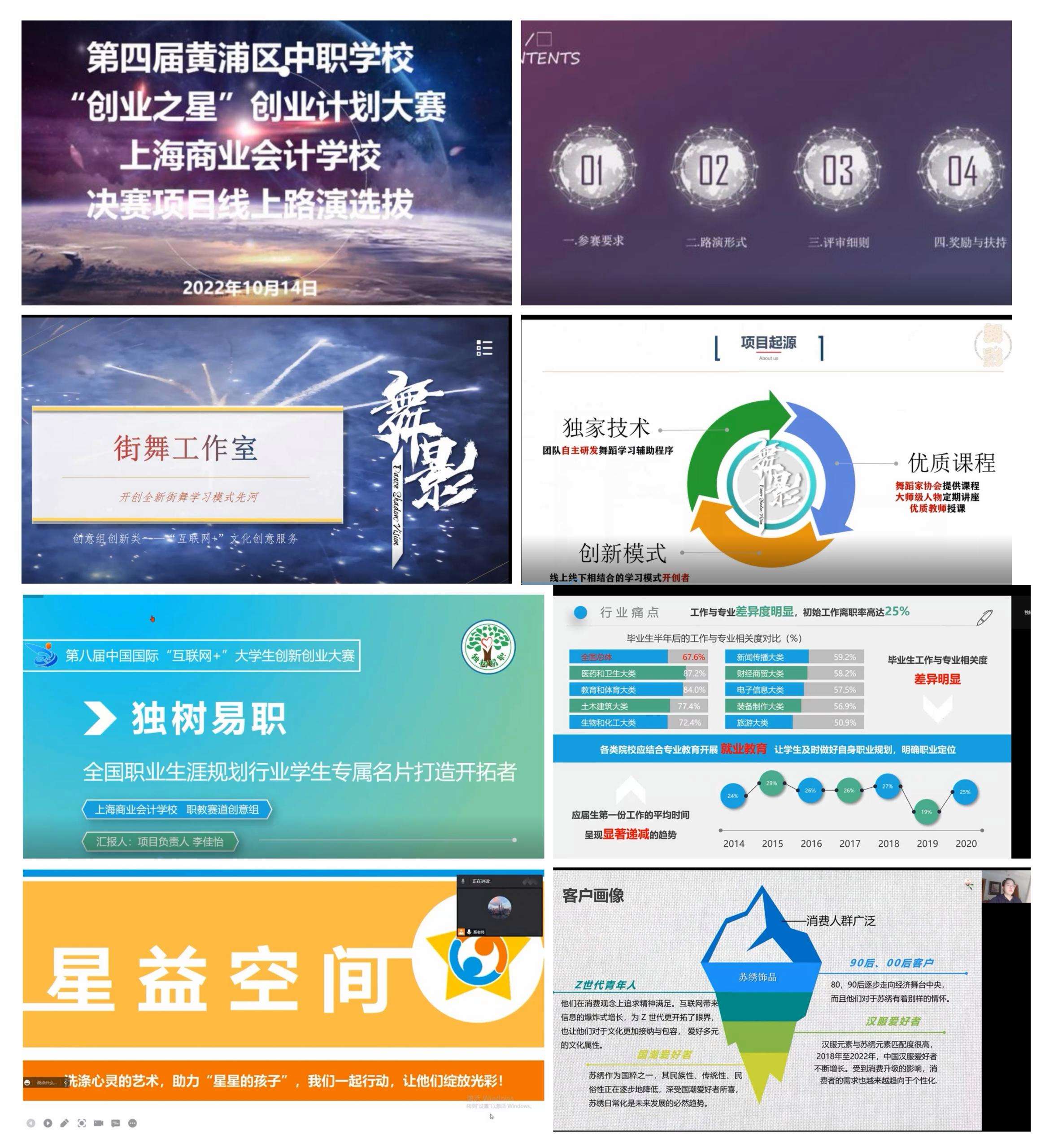 求答案！创业之星