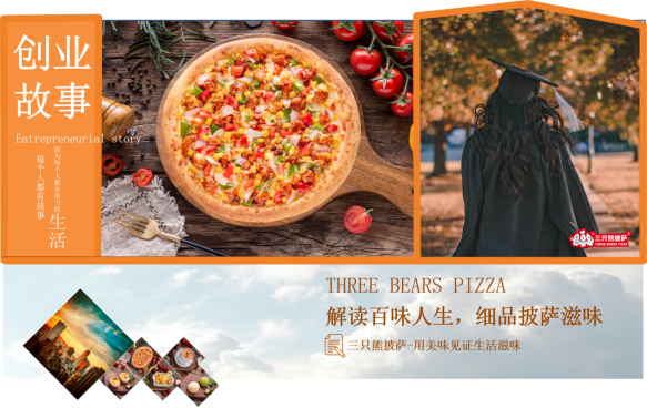 求答案！食品创业