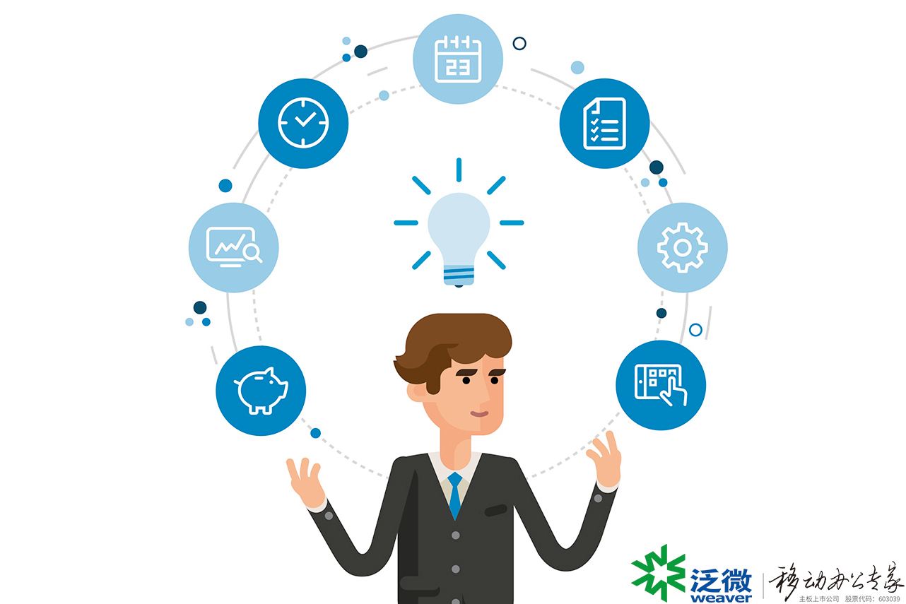 解答！创业办厂