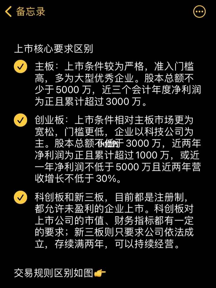 小知识！最新创业项目