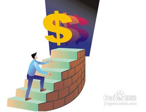 相关！80后创业