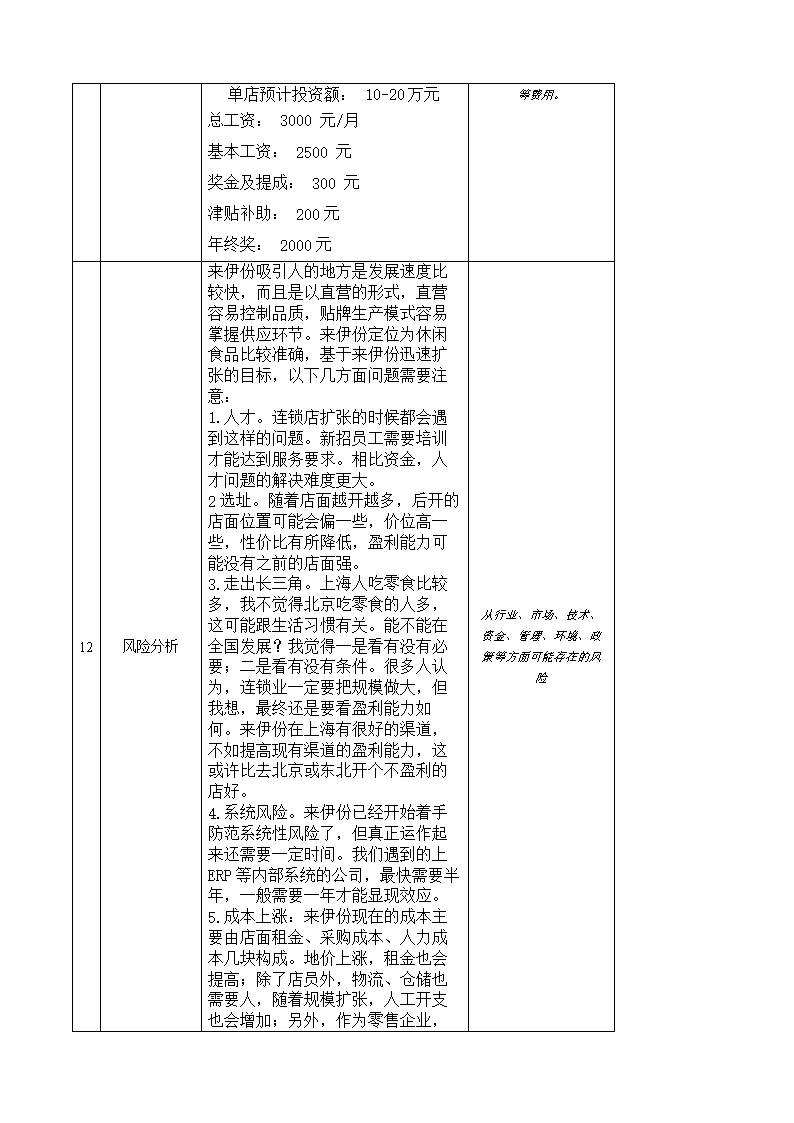 求答案!金马兰创业实训平台 求答案!金马兰创业实训平台