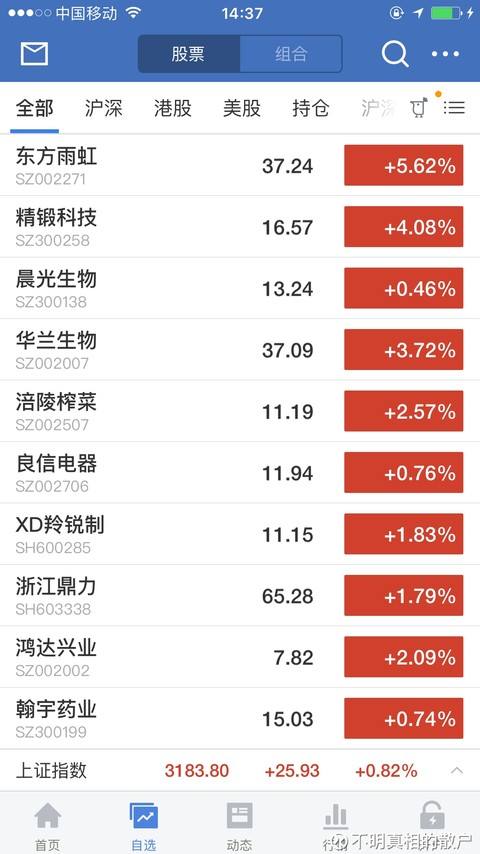 相关!东方创业股票 相关!东方创业股票