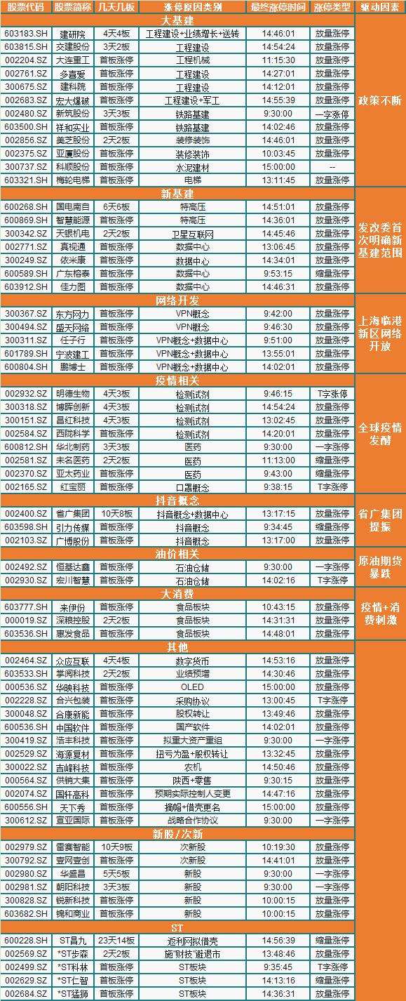 相关！2828创业网"专业解答"