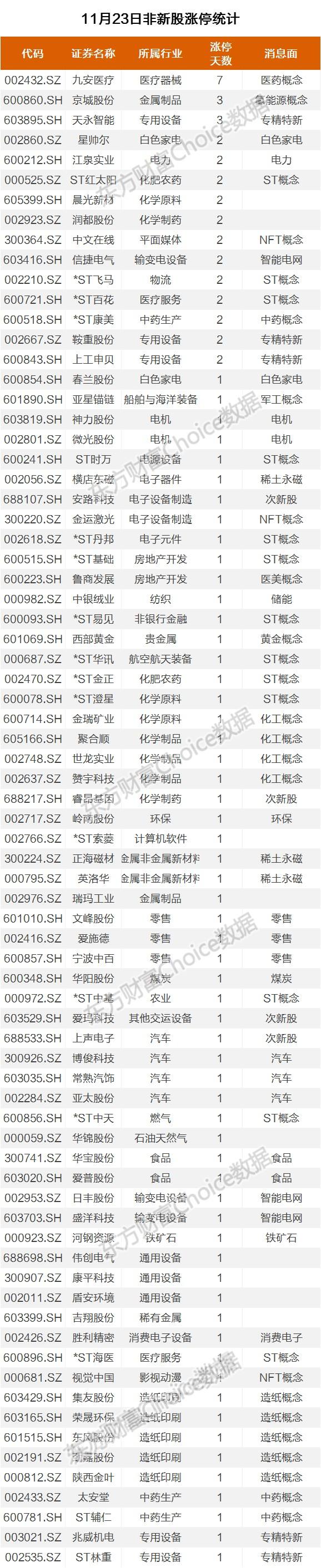 相关!2828创业网 相关!2828创业网