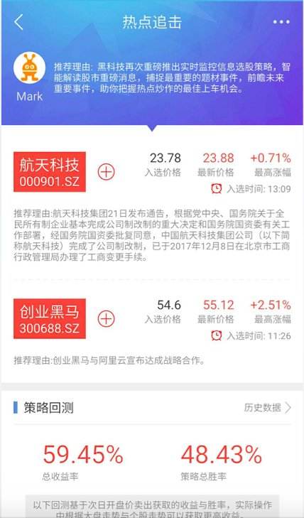 热点！创业网站大全