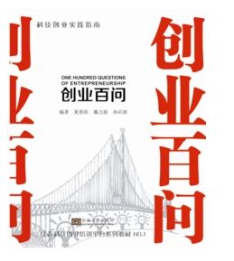 常见问题！创业故事网