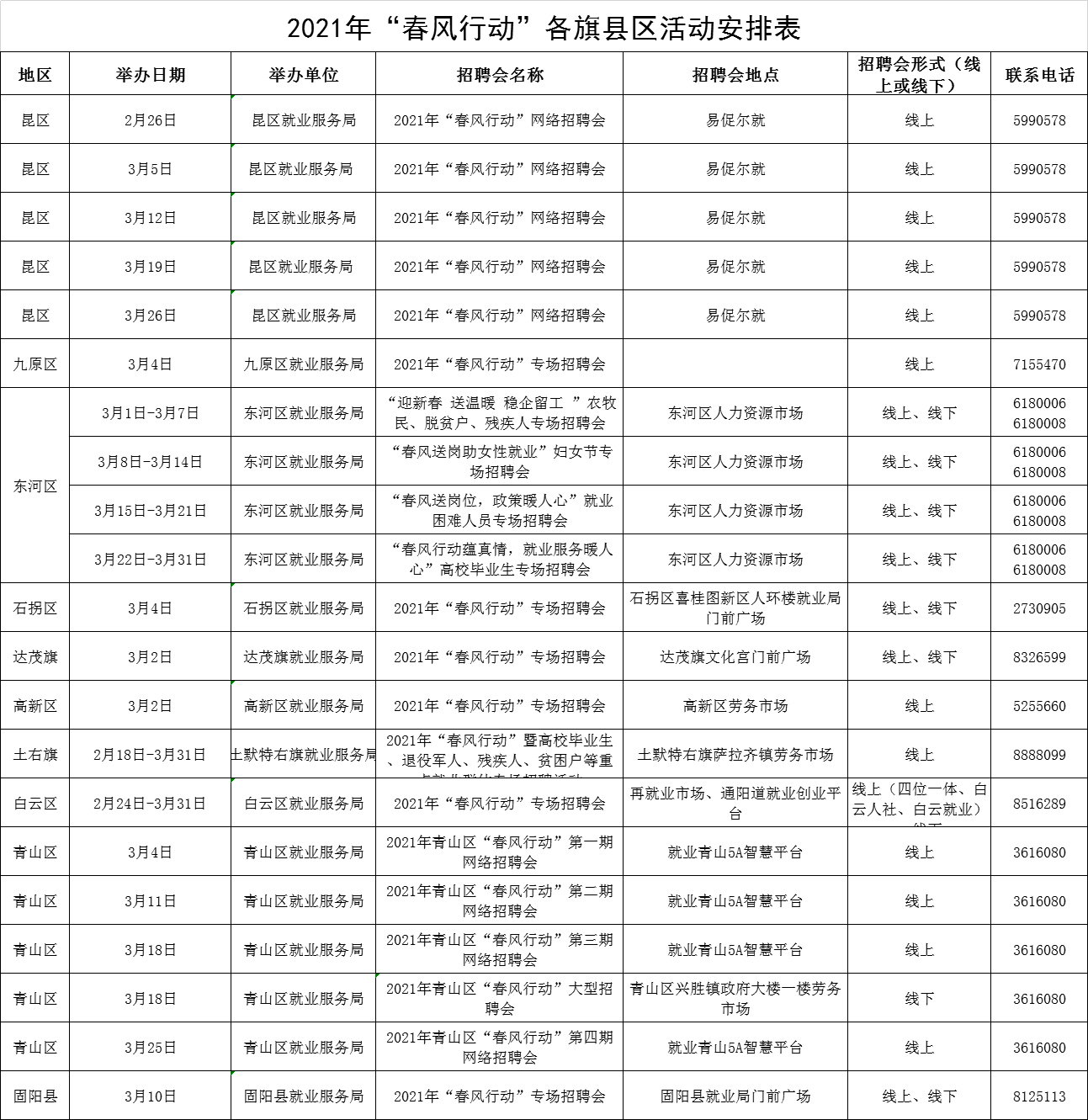 包头就业创业网