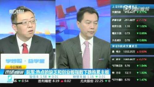 热点！创业节目