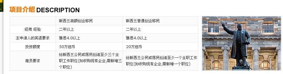 求答案！创业联盟"专业解答"