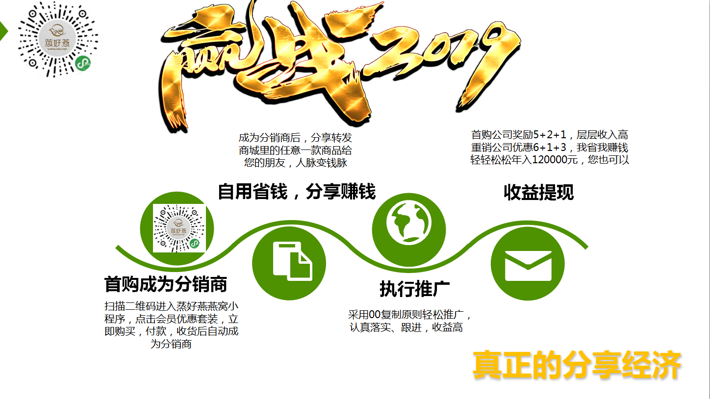 解说！中国创业招商网