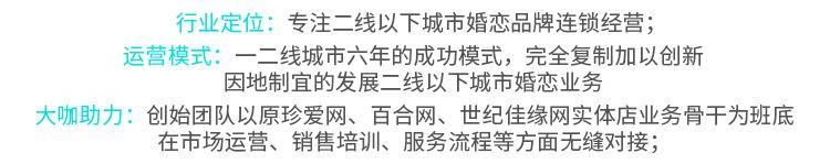 解说！创业加盟