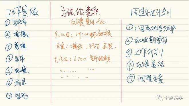 求答案！创业培训学**心得"在线解答"