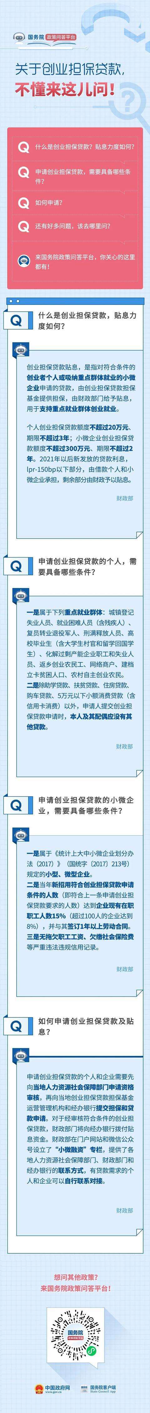 常见问题！创业贷款需要什么条件