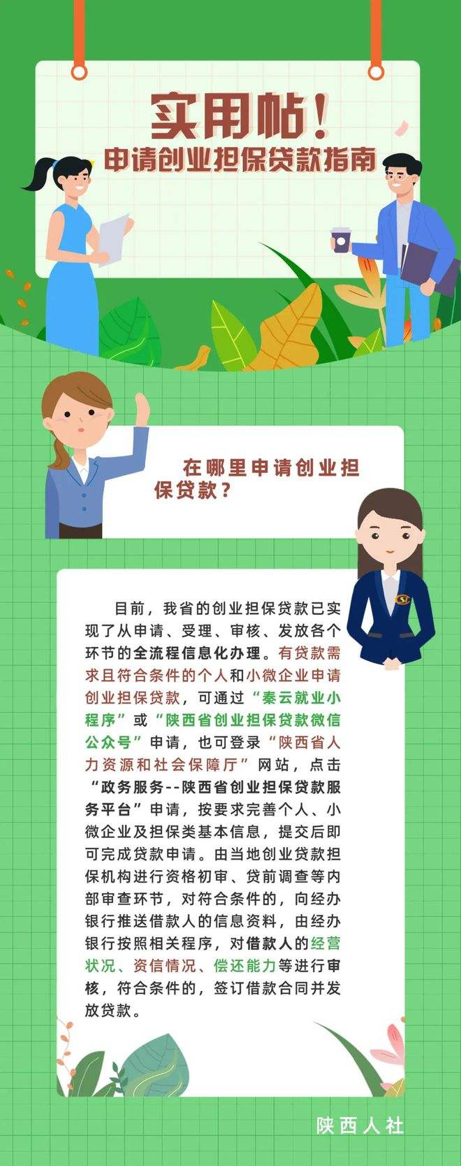 常见问题！创业贷款需要什么条件