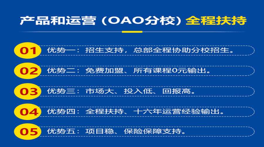 相关！创业好项目