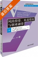 求答案！在家创业做什么好