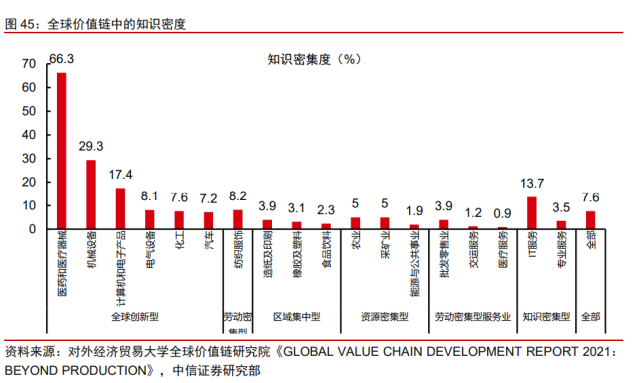 详情！比列怎么打“纯一不杂”
