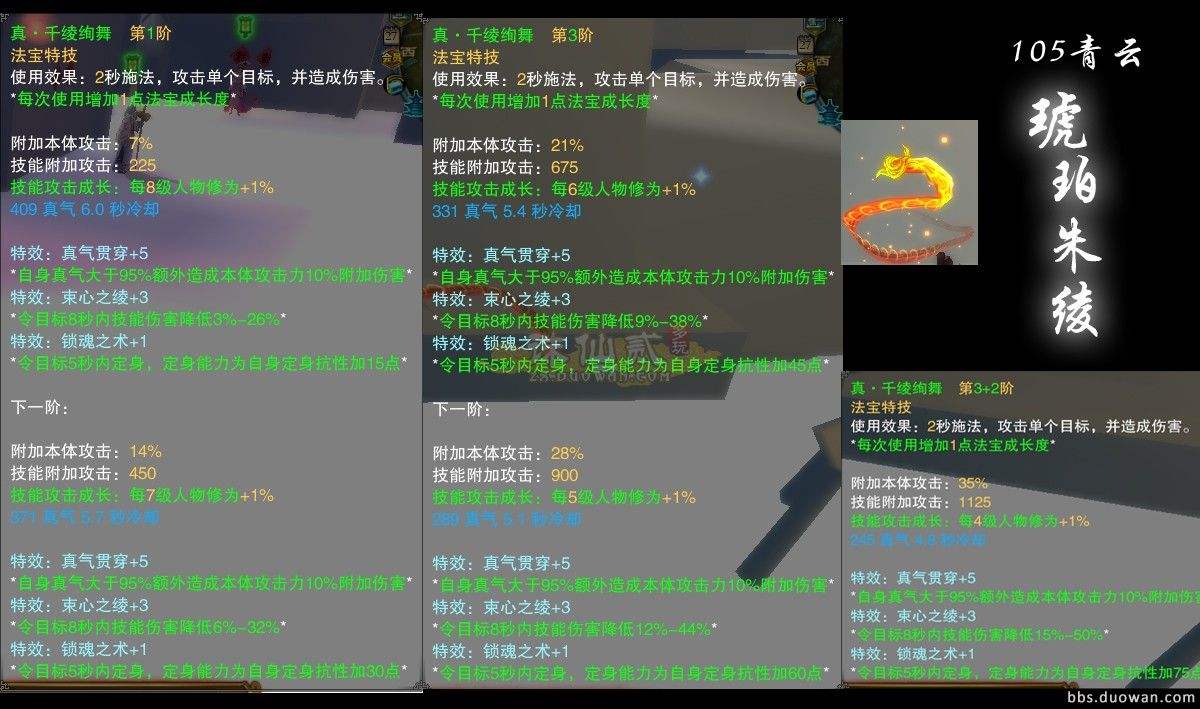 分析！斗战神灵猴飞升技能“一抹红尘”