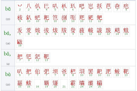 达人分享！啼的拼音和组词“一抹红尘”
