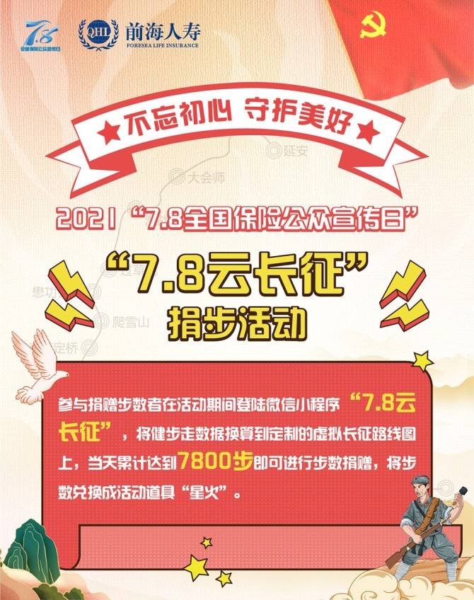 达人分享！长征的背景“夏花依旧”