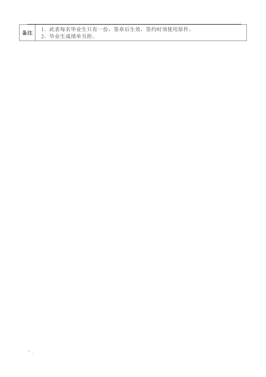 分析！双向选择就业推荐表“高情逸态”