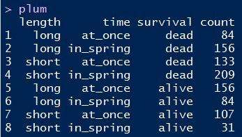 分析！身体塑形“星星点点”