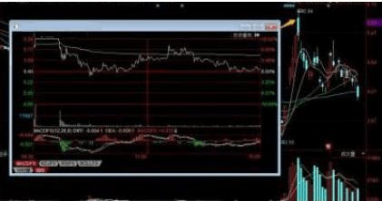 分析！分时横盘“一抹红尘”