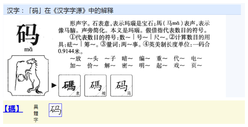 达人分享！以马为偏旁的字“一抹红尘”