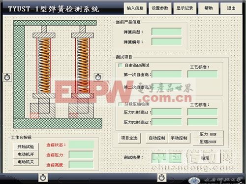 讲解！常用上位机软件有哪些“一抹红尘”