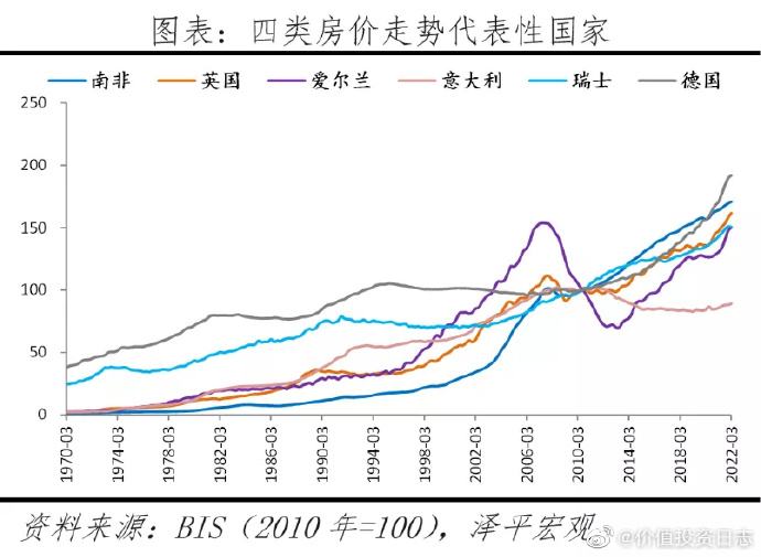 分析！秋光的涨幅“桃红柳绿”