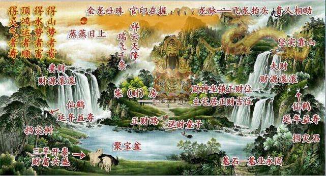 分析！风水揭秘“一抹红尘”