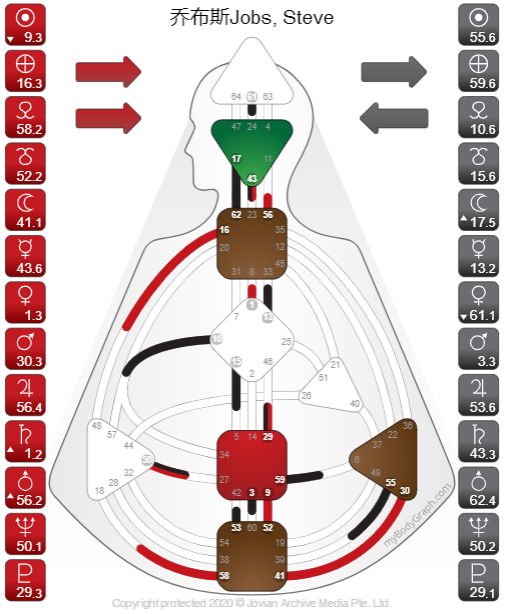 达人分享！august什么意思“夏花依旧”