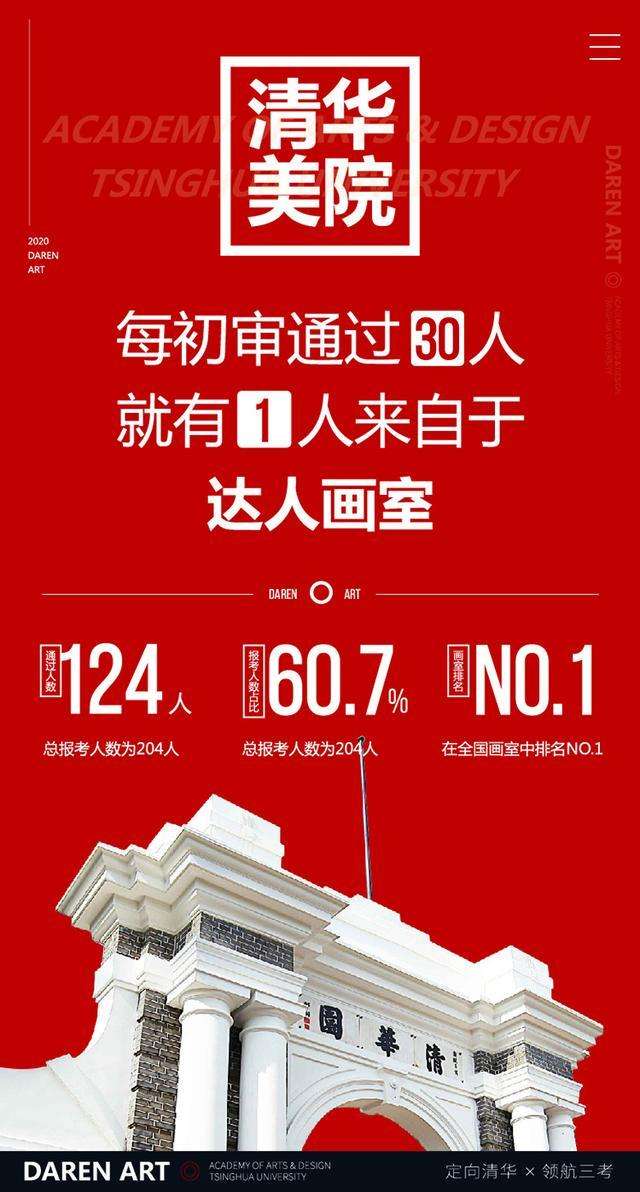 达人分享！清华美院录取分数线“雁过留声”