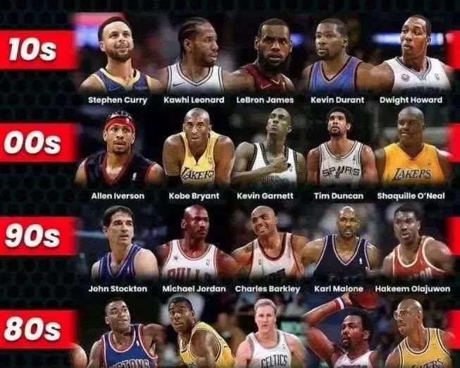 分析！nba中场休息多长时间“空谷幽兰”