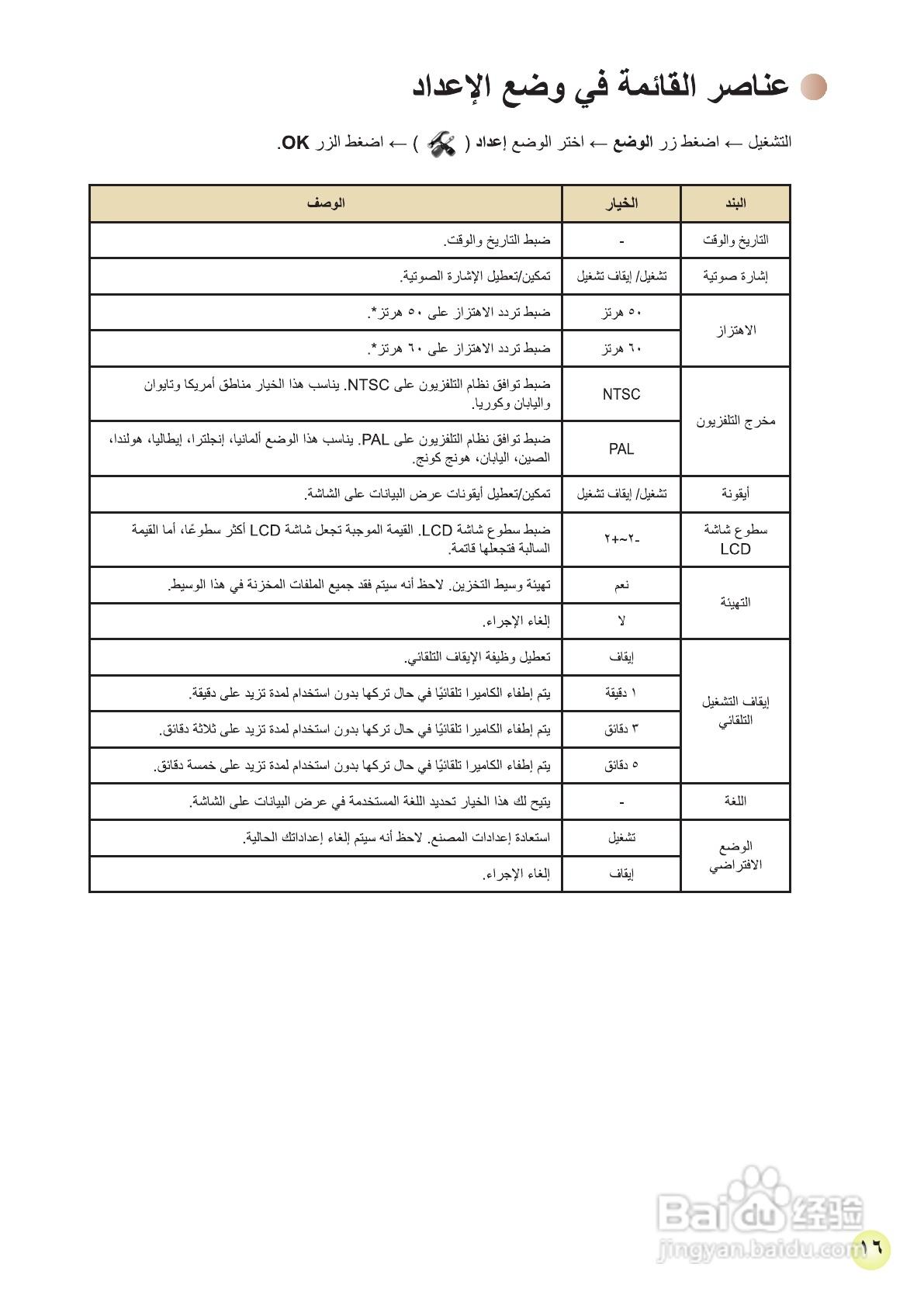 分析！摄像机使用说明“典则俊雅”