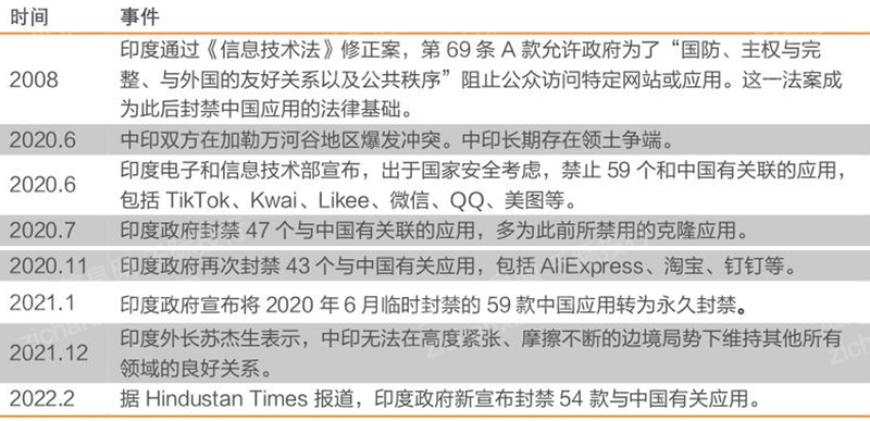 达人分享！四线开花“雁过留声”