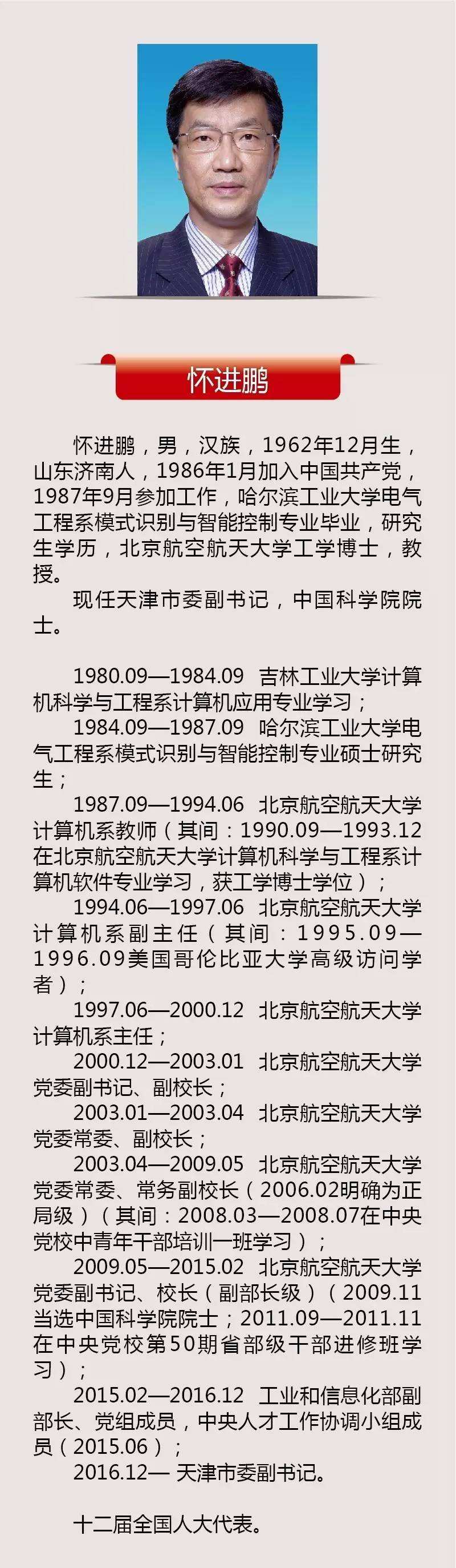 分析！陈德荣任天津市委常委“典则俊雅”