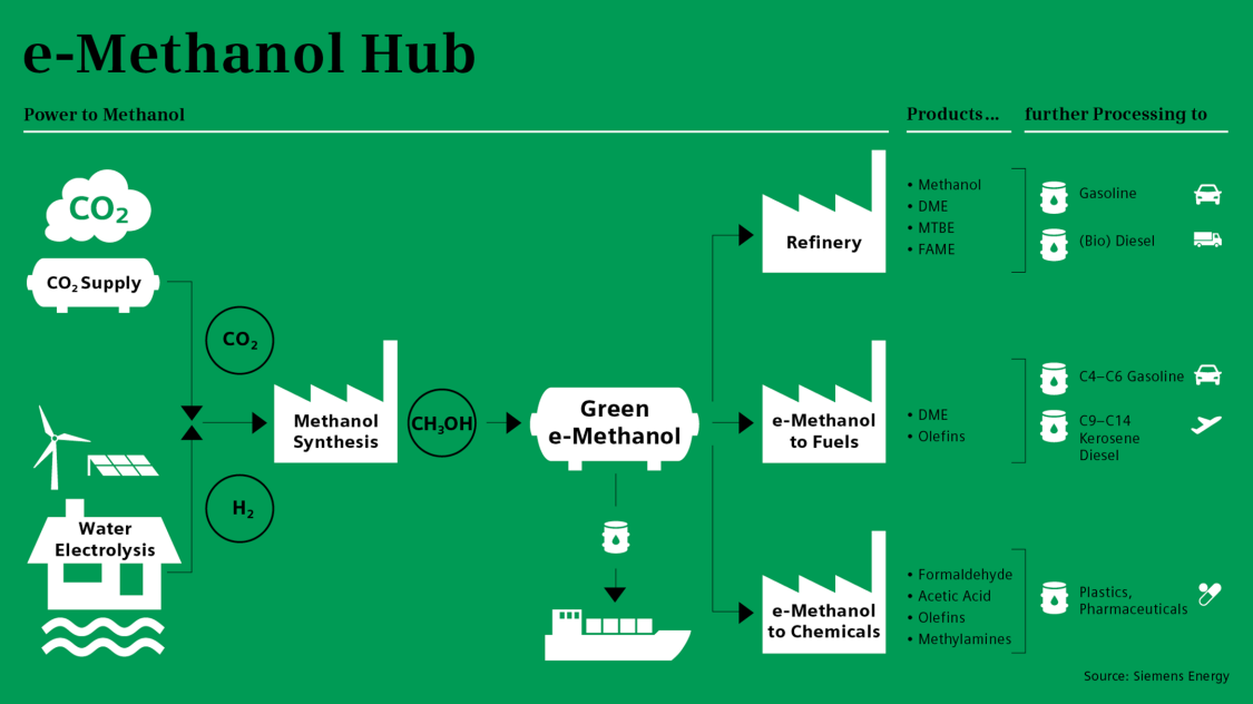 分析！什么是可再生资源“空谷幽兰”