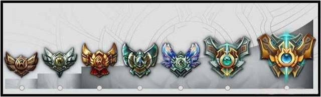 讲解！lol白银会掉到青铜吗“高情逸态”