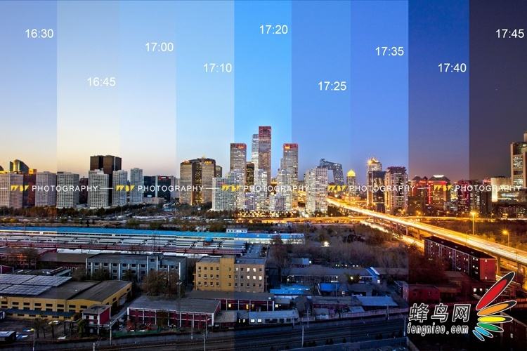 达人分享！光学变焦是什么意思“星星点点”